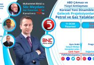 ABD Çıkmazı ve Yüzyıl Antlaşması