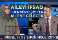 Aileyi İfsad Eden Sözleşmeler, Aile ve Gelecek Sema Maraşlı, Muhammet Binici ile Söz Meydanı