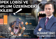 Köpek lobisi ve toplum üzerindeki etkileri