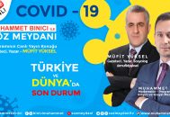 CoronaVirus (Covid-19) Dünya’da ve Türkiye’de Son Durum
