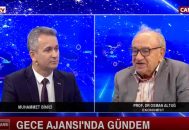 3,5 Saatte Denk Bütçe Tarihten Günümüze Ekonomimiz – Prof. Dr. Osman Altuğ Muhammet Binici