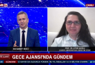 Türkiye ekonomi modeli ve para politikaları – İslam İktisadı ve Finansı – Prof. Dr.Ayfer Gedikli – Muhammet Binici