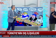 BM’den Şaşırtan Kararın Perde Arkası Prof. Dr. Esat Arslan – Muhammet Binici ile Gece Ajansı