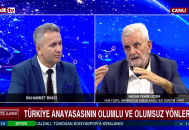 Anayasa Nasıl Olmalı? – Prof. Dr. H. Fehim Üçışık – Muhammet Binici ile Gece Ajansı