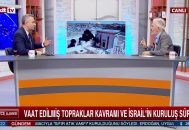 İsrail’in Amacı – Uluslararası Toplumun Sesizliği ve İnsan Hakları İhlalleri
