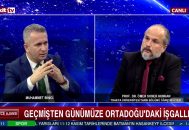 Müslümanların Birlikte Olma Sorunu Tarih ve Günümüzdeki Perde Arkası