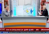 Mehmet Ali Önel, Muhammet Binici’nin Gece Ajansı Programında Çarpıcı Analizlere İmza Attı