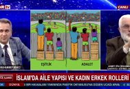 Doğru Bilinen Yanlışlar – İlahiyatçı Ahmet Ziya İbrahimoğlu – Muhammet Binici