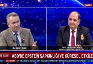 Türkiye’nin İç Dinamikleri ve Bölgesel İlişkiler! Doç. Dr. Ali Fuat Gökçe – Muhammet Binici